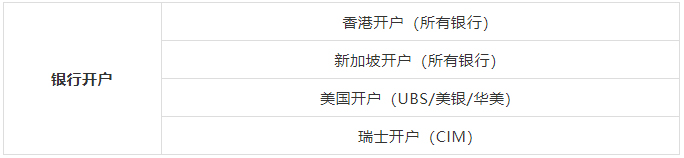 悦游移民增值服务最全清单！