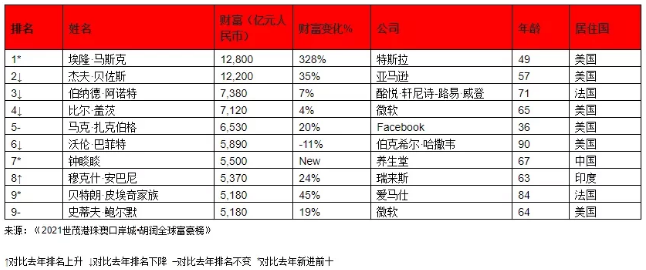 6041a93b44a2b.png 微信截图_20210305114421.png