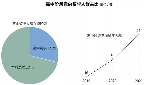 360截图20211117175530604.jpg